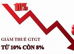 Giảm 2 Thuế Gtgt Năm 2023