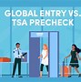 Global Entry Và Tsa Precheck Interview Questions Examples Pdf