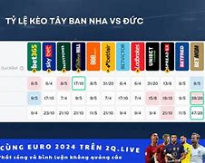 Nhận Định Kèo Đức Vs Tây Ban Nha